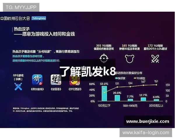 凯发K8真人游戏的用户评价与口碑分析帮助你做出选择