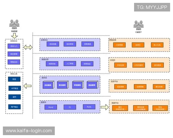 凯发娱乐中国：全面解析平台安全保障与用户体验提升策略