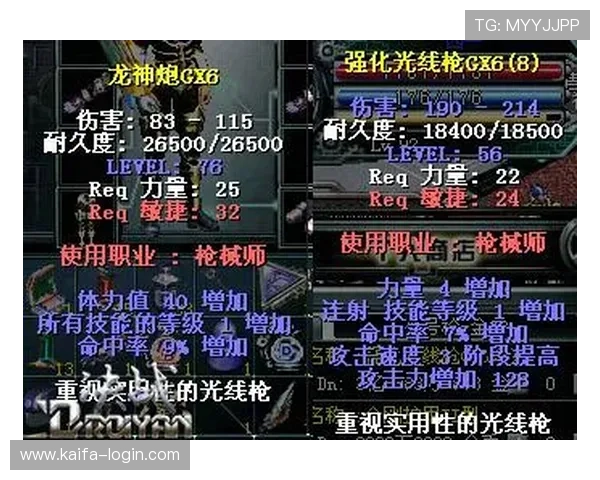 全面解析FP电子游戏中的角色养成系统与装备搭配策略提升游戏体验