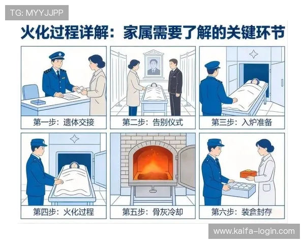 凯发开户流程详解：常见问题解答与注册过程中注意事项全面解析