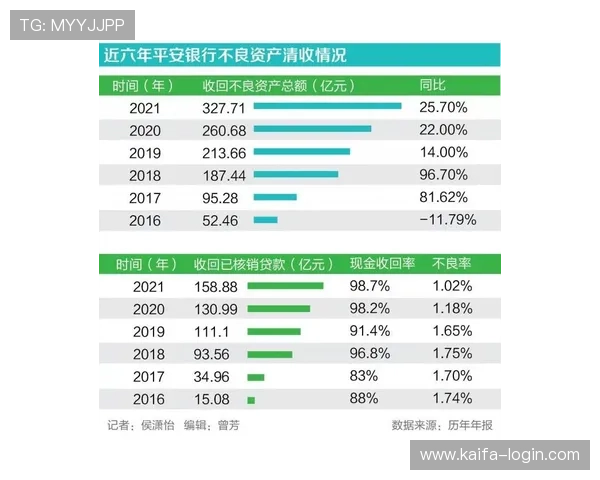 凯发体育网址如何保障账号安全避免诈骗和资金损失的实用建议