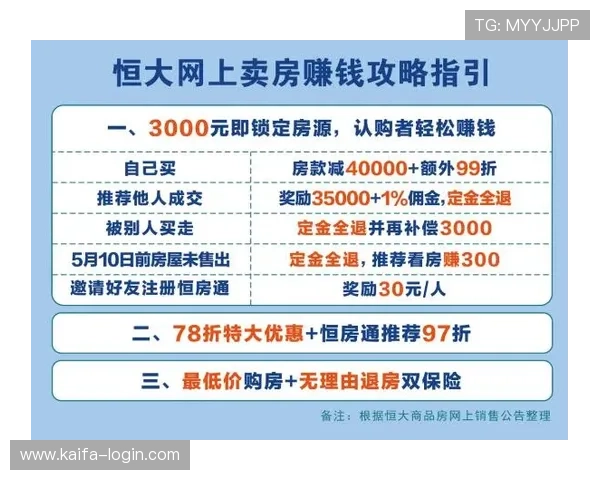 凯发怎么玩挣钱实现收益最大化的详细攻略与实用技巧