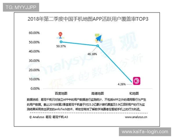凯发线上官方入口严格风控体系，保障每一位玩家的权益